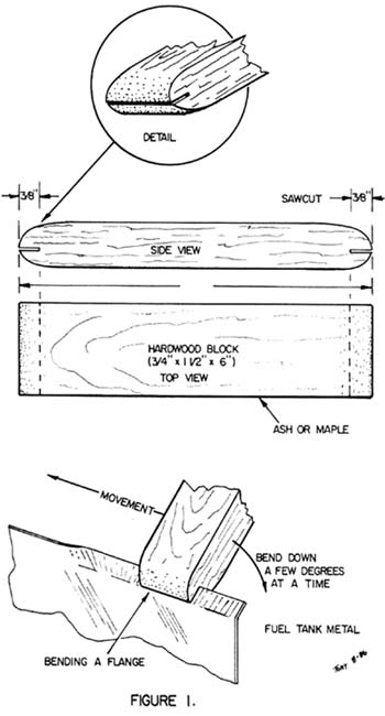 Fuel System